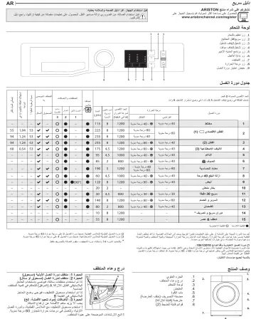 كتالوج مجفف ويرلبول