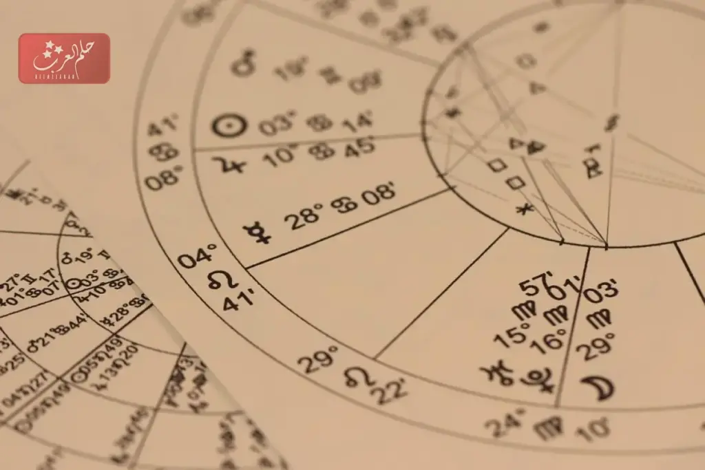 كيف اطلع خريطتي الفلكية الميلادية